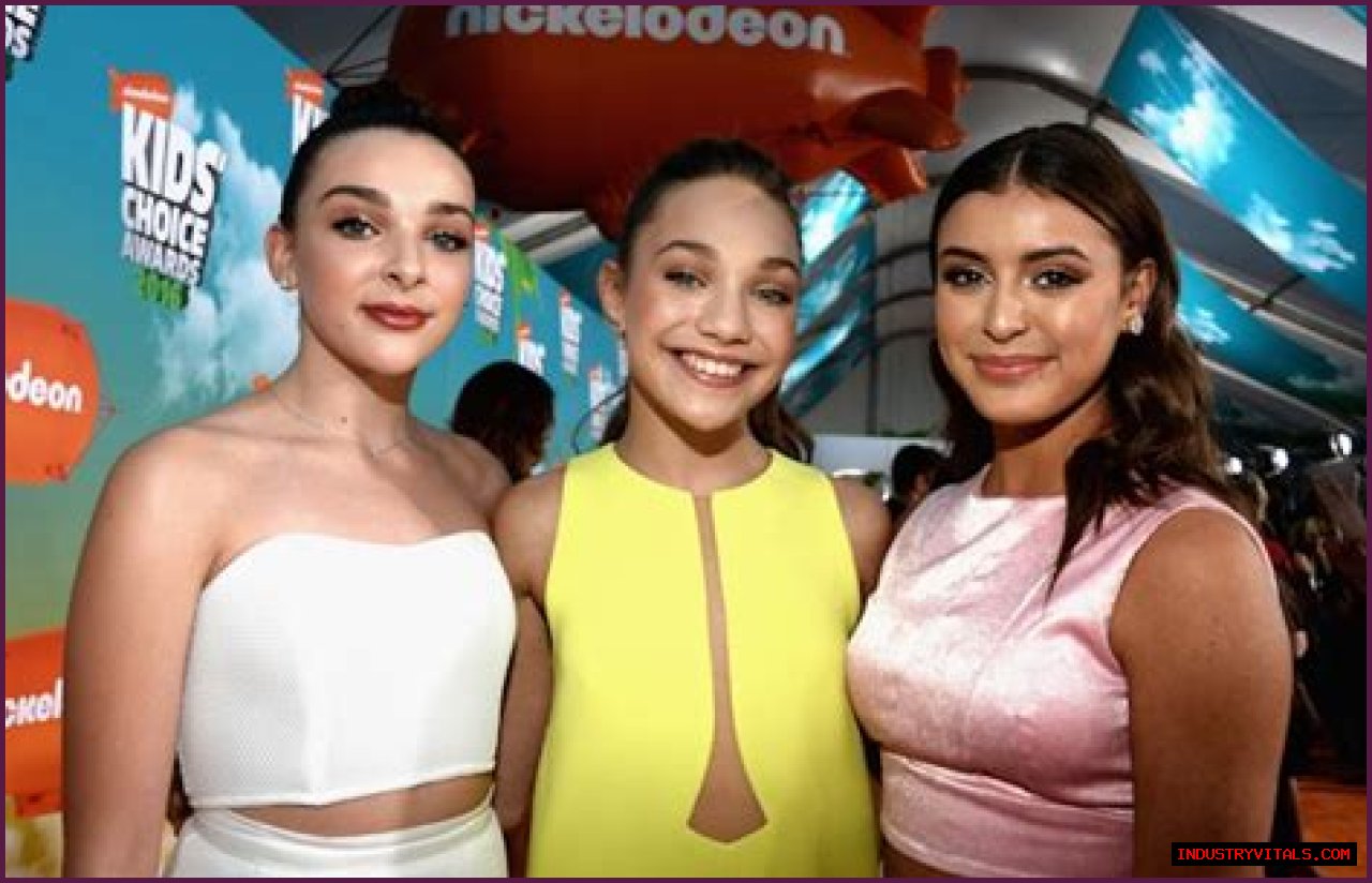 Are Abby and Maddie still friends? – Celebrity.fm – #1 Official Stars, Business & People Network, Wiki, Success story, Biography & Quotes