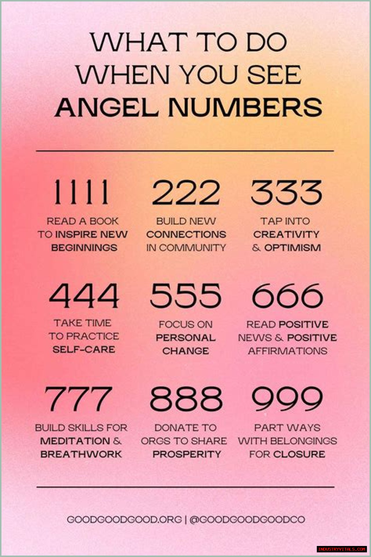 
HOW TO READ ANGEL NUMBERS
