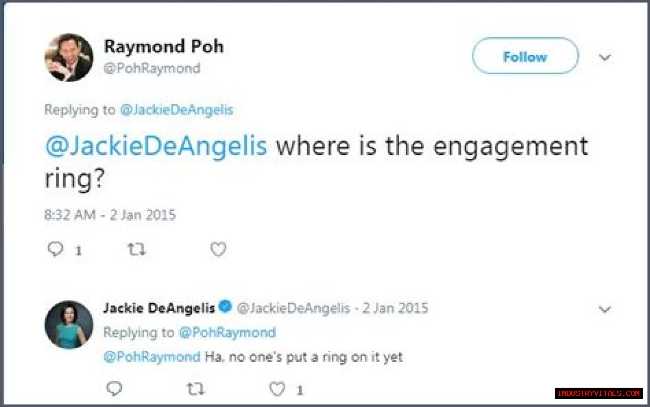 Unveiling Jackie DeAngelis's Marital Status: Intriguing Insights Revealed