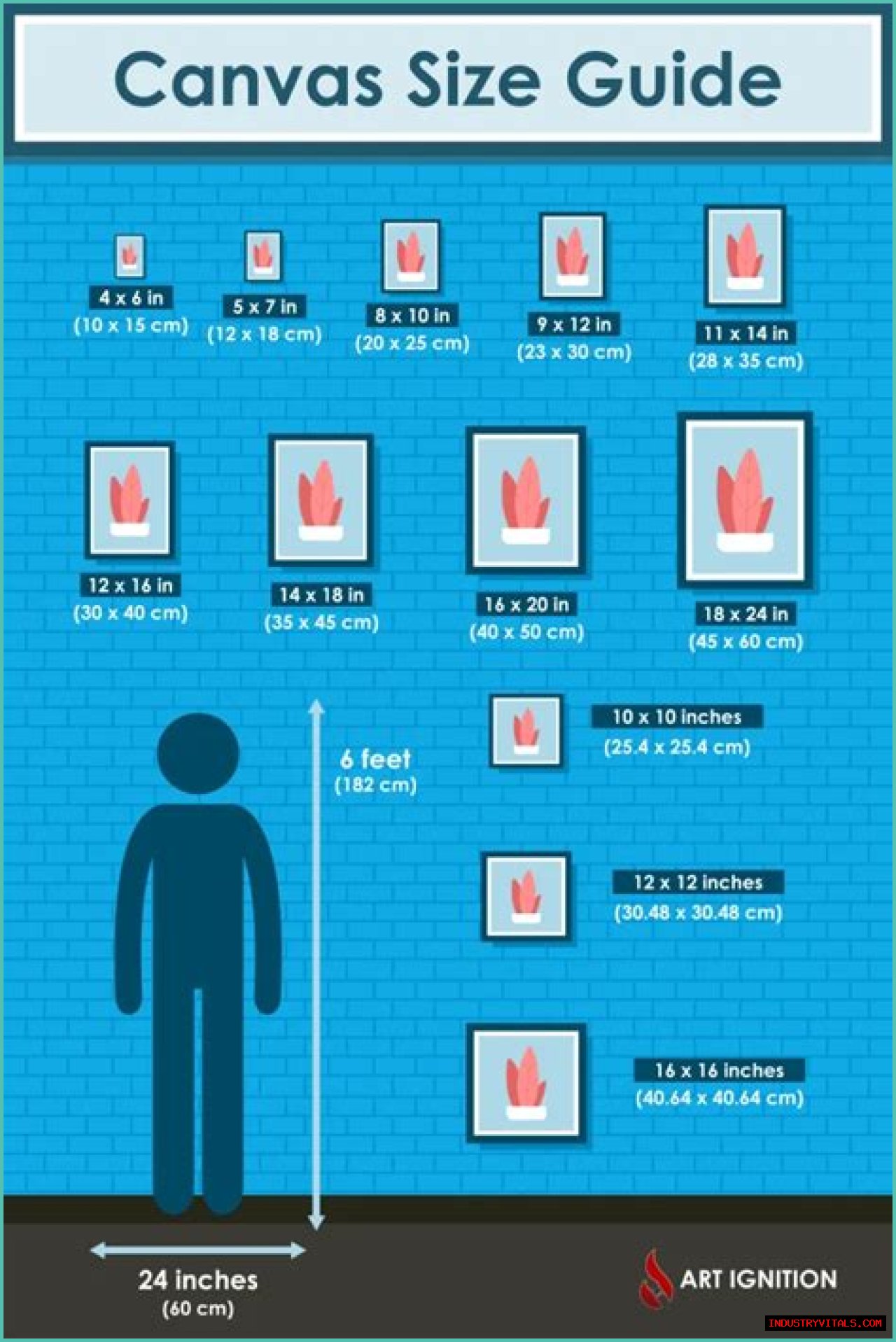 What Are Standard Canvas Sizes?