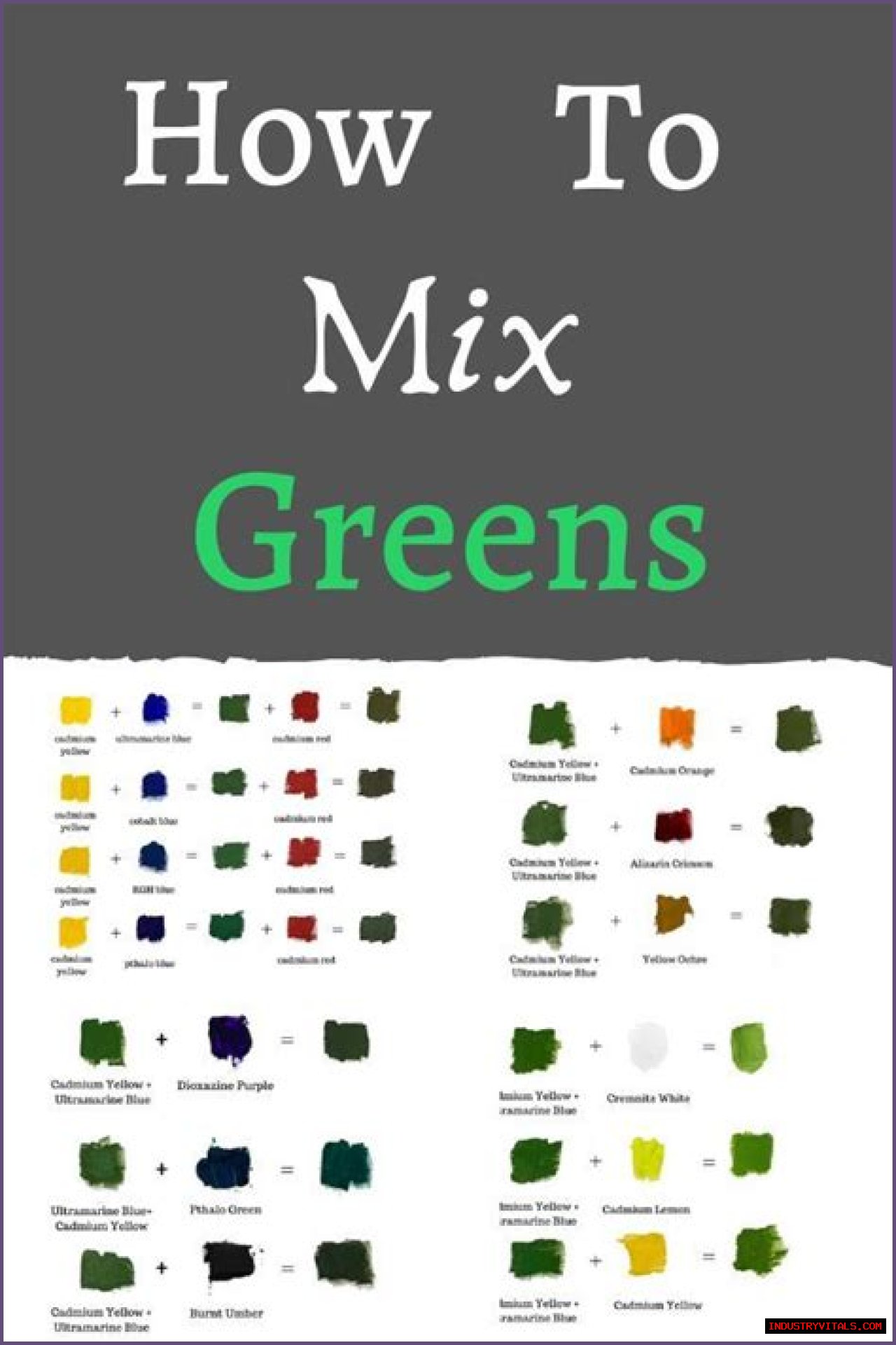 What Colors Make Green? - Your Guide for Mixing Shades of Green